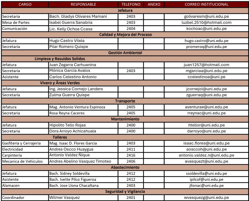 URRHH web SG page 0001